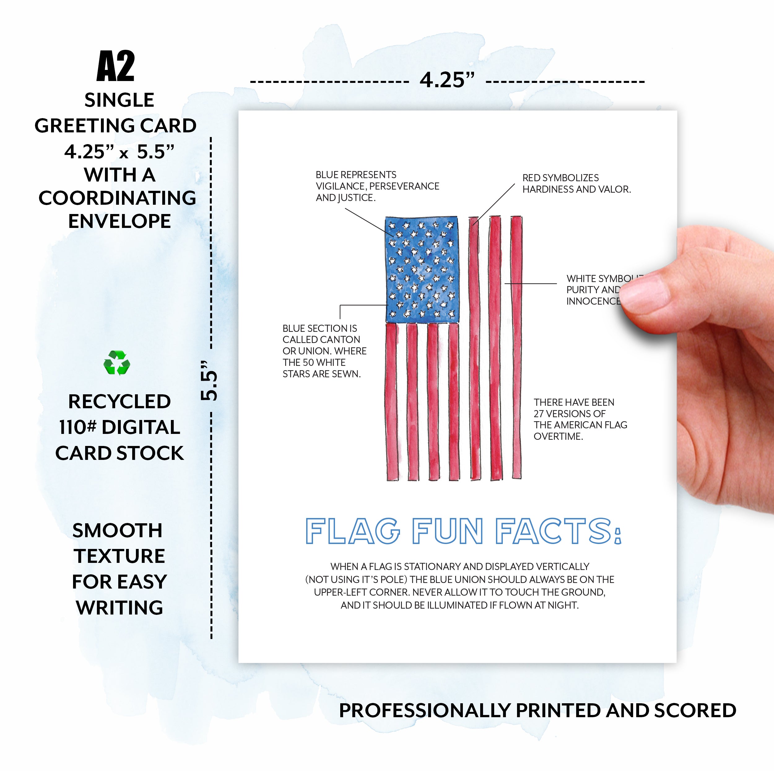 American Flag, Americana Flag Fun Facts, Watercolor Greeting Card
